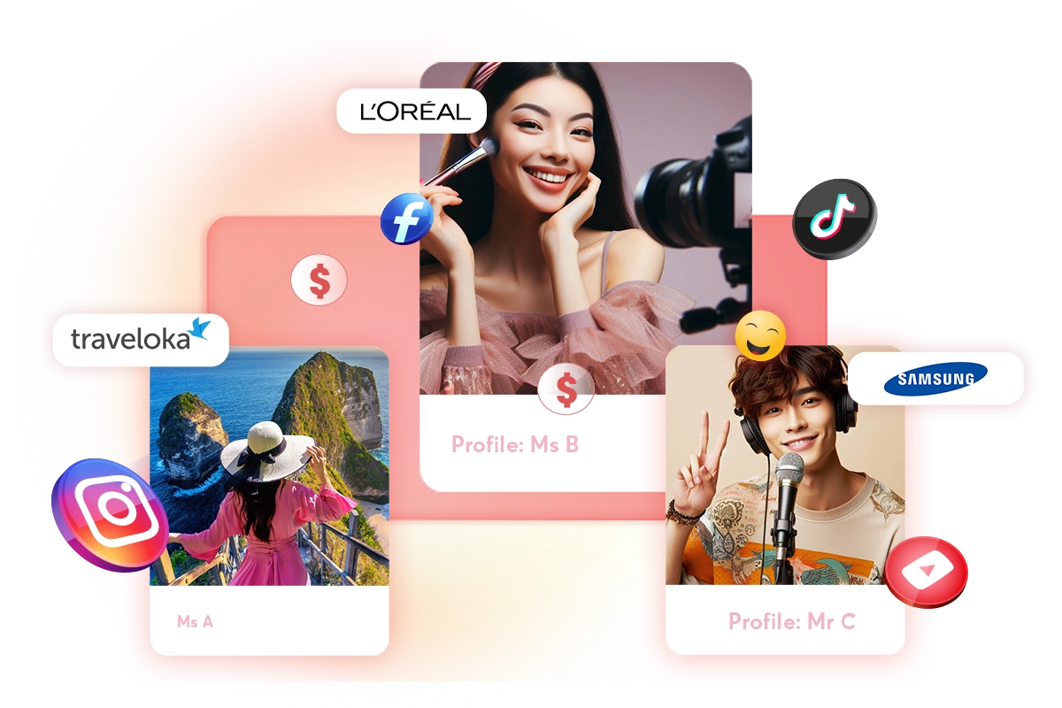 Minh họa dịch vụ Content Marketing